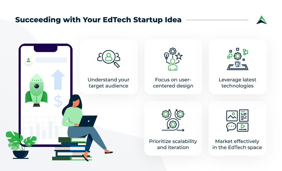 Innovative EdTech Startup Seeking Equity Partner